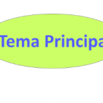 Tema Principal