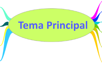 Tema Principal